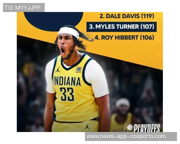 ESPN新赛季东部排名揭晓骑士魔术领跑尼克斯步行者紧随其后